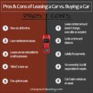 cheap auto leasing