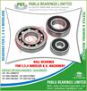 2 wheeler bearings manufacturers in india