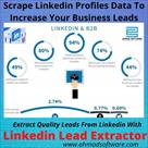 linkedin lead extractor