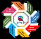 enterprise quality management software